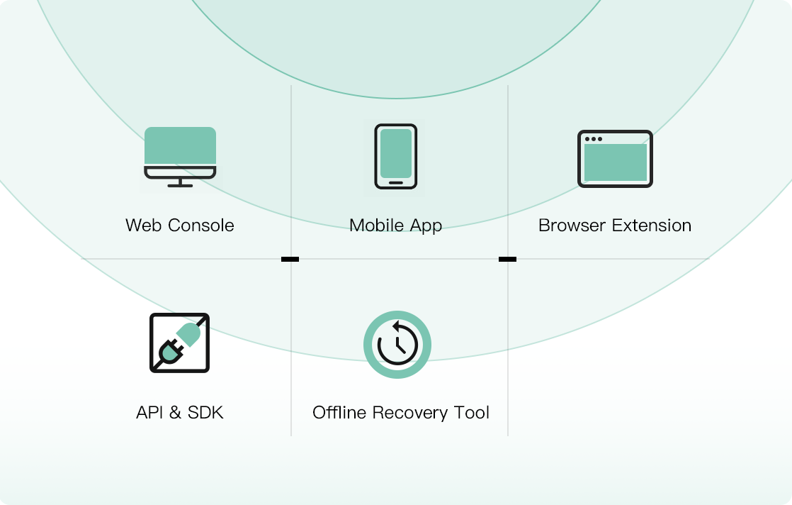 What are #MPC wallets? Learn more about XapoBank security.